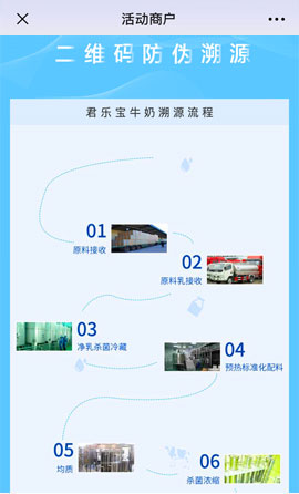 二維碼防偽溯源查詢(xún)展示